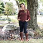 Fall Style Alert: Cognac Boots